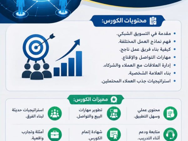 كورس التسويق الشبكي (Network Marketing)