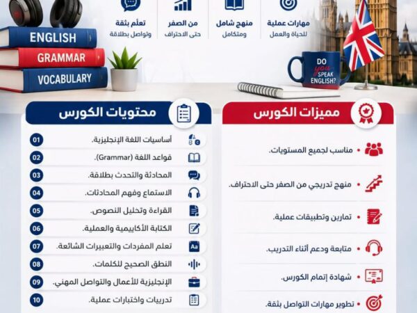 كورس اللغة الإنجليزية كاملة